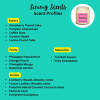 Simmy Scents Scented Single Wick Soy Candles | Eco-Friendly Natural Soy Wax | up to 25 Hours Burn Time | Strawberry & Other Fragrances | Traditional Room Aroma Decor | Perfume Ornaments